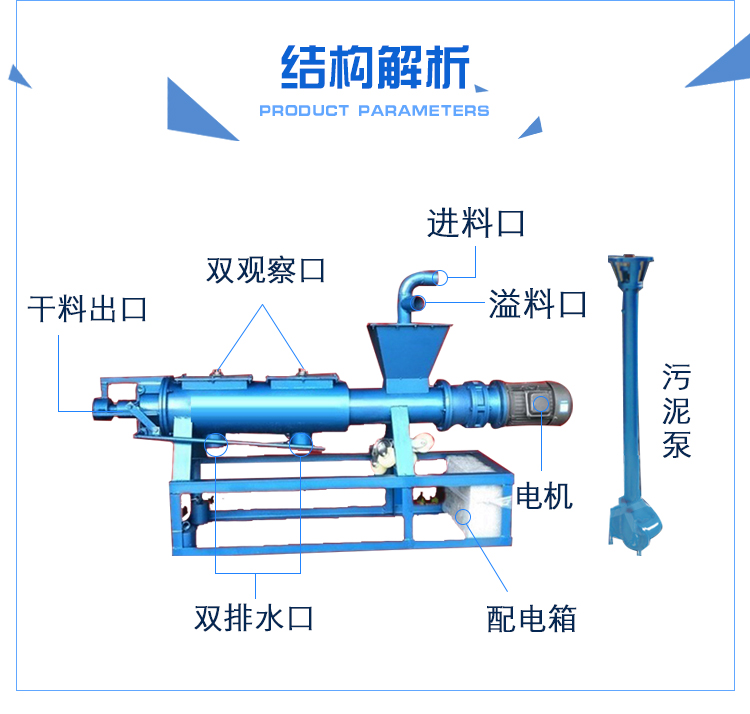 牛糞干濕分離機(圖6)