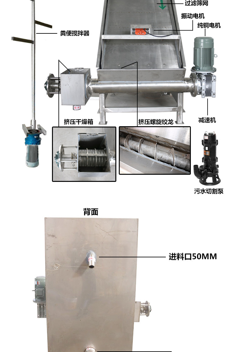 斜篩式干濕分離機(圖4)